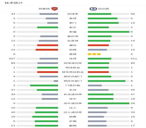 中国分站赛,事排位战,巅峰对决将,九球直播,九球体育,九球直播nba,九球直播在线观看,九球直播网页版,九球直播电脑版