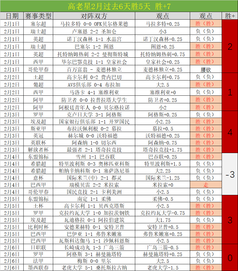 辽宁队横扫,山东,终场,九球直播,九球体育,九球直播nba,九球直播在线观看,九球直播网页版,九球直播电脑版