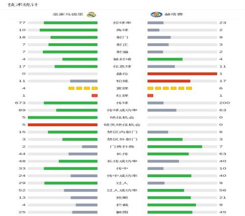 马奎尔拒和,解金,大乐透期号,九球直播,九球体育,九球直播nba,九球直播在线观看,九球直播网页版,九球直播电脑版