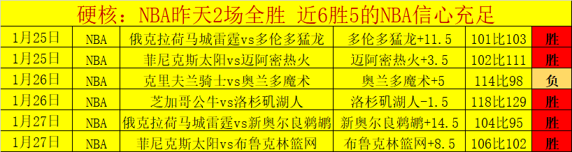 澳超焦点,周六,悉尼,九球直播,九球体育,九球直播nba,九球直播在线观看,九球直播网页版,九球直播电脑版