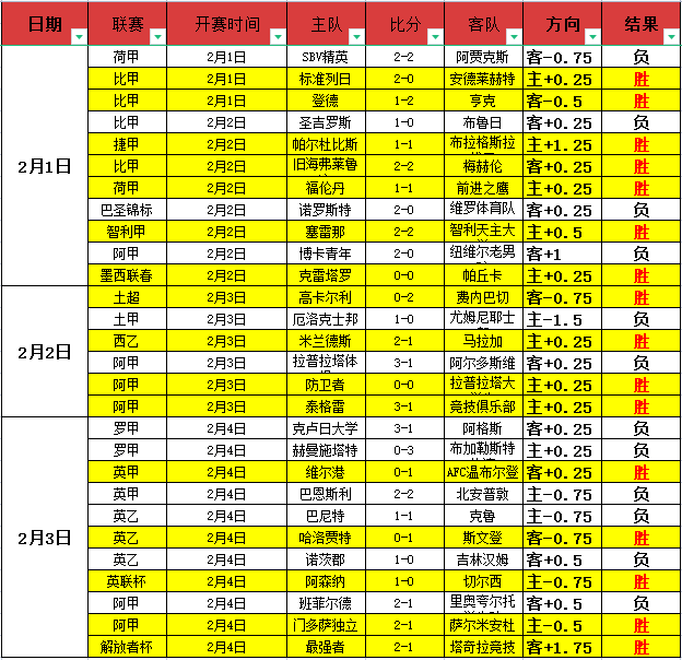 本季金球奖,领跑者数据,揭秘,九球直播,九球体育,九球直播nba,九球直播在线观看,九球直播网页版,九球直播电脑版