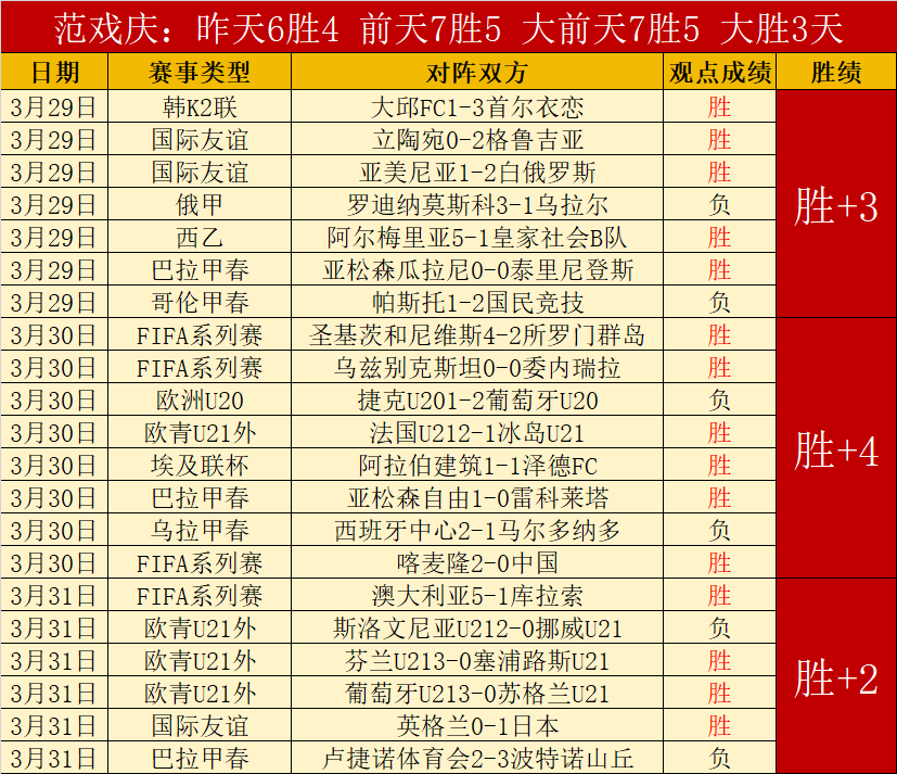 杜兰特大显,神威,雷霆队重返,九球直播,九球体育,九球直播nba,九球直播在线观看,九球直播网页版,九球直播电脑版