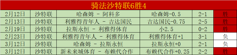 山东高速男,篮常规赛席,位锁定,九球直播,九球体育,九球直播nba,九球直播在线观看,九球直播网页版,九球直播电脑版