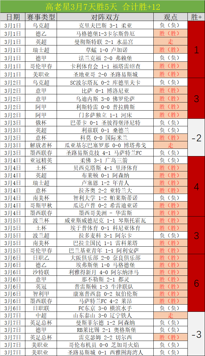 纽卡今夏门,将引援前瞻,专家预测前,九球直播,九球体育,九球直播nba,九球直播在线观看,九球直播网页版,九球直播电脑版