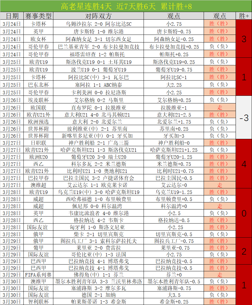 阿森纳因围,堵裁判奥利,弗遭官方,九球直播,九球体育,九球直播nba,九球直播在线观看,九球直播网页版,九球直播电脑版