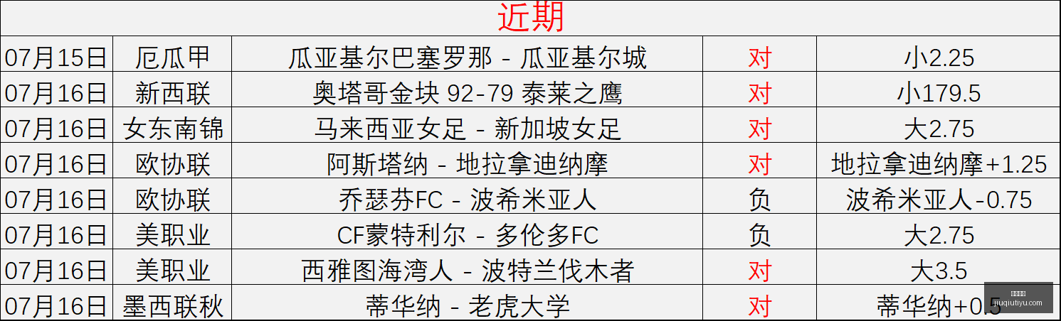 九球体育九,球直播突发,变动结果已,九球直播,九球体育,九球直播nba,九球直播在线观看,九球直播网页版,九球直播电脑版