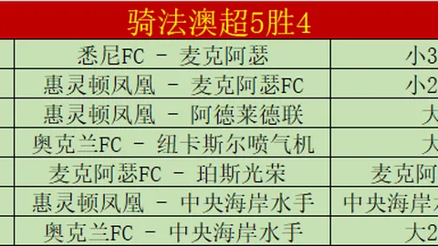 双色球2026029期闾丘思涵预测推荐