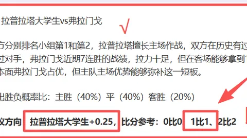 周六021英足总赛事：切尔西对决维尔港专家推荐