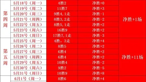 赛事推荐：梦想队对决火花队，精彩对决不容错过