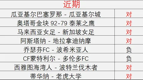 九球体育九球直播突发变动结果已公布